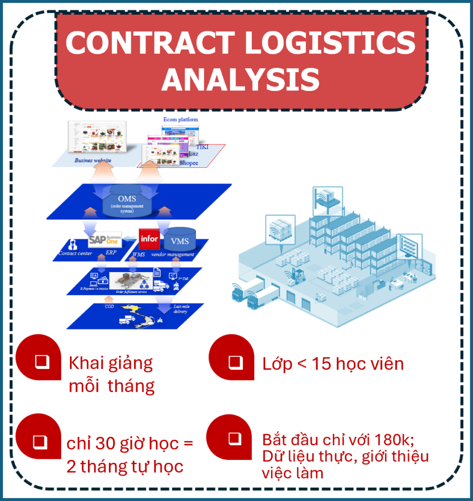 Logo-Khoa hoc-Contract log-Nangcao
