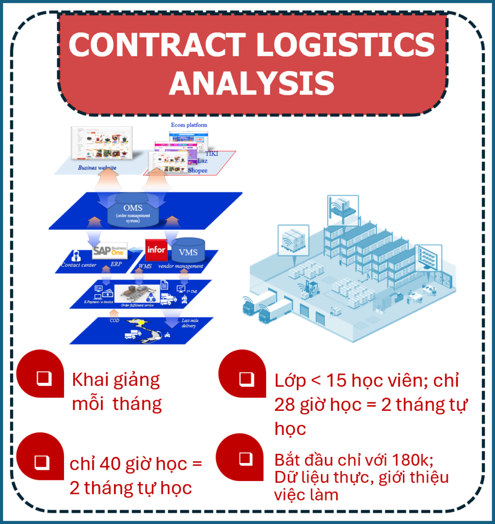 Logo-Khoa hoc-Contract log-Nangcao