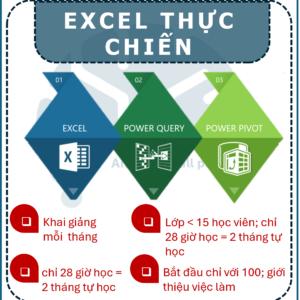 EXCEL THỰC CHIẾN - CƠ BẢN