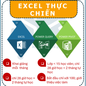 EXCEL THỰC CHIẾN - NÂNG CAO
