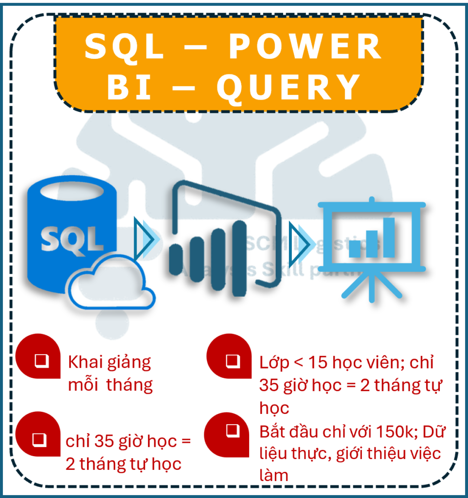 Logo-Khoa hoc-SQL - POWER BI - Nangcao